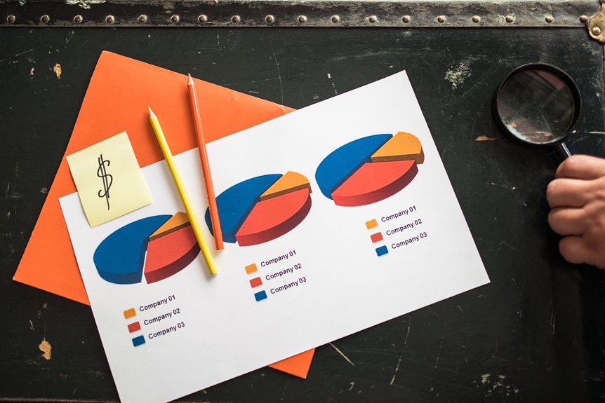 What to Look for When Comparing UK Mechanical Estimating Companies comparing uk estimating firms