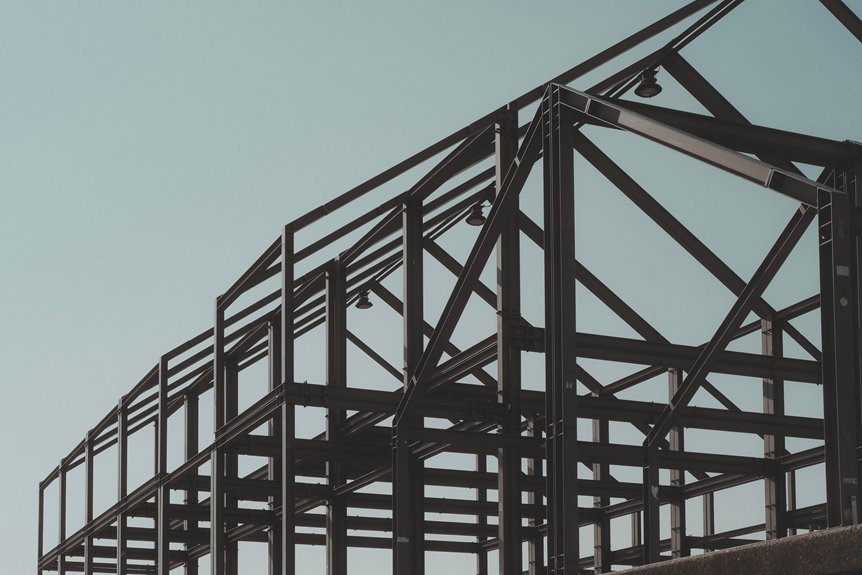 external estimators for bids